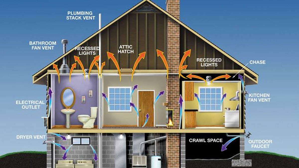 10 Signs Your Home Is Leaking Energy (And Money) - Electric Bill Check