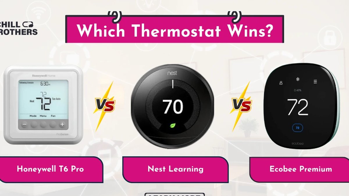 8 Smart Thermostats Compared: Features and Savings - Electric Bill Check