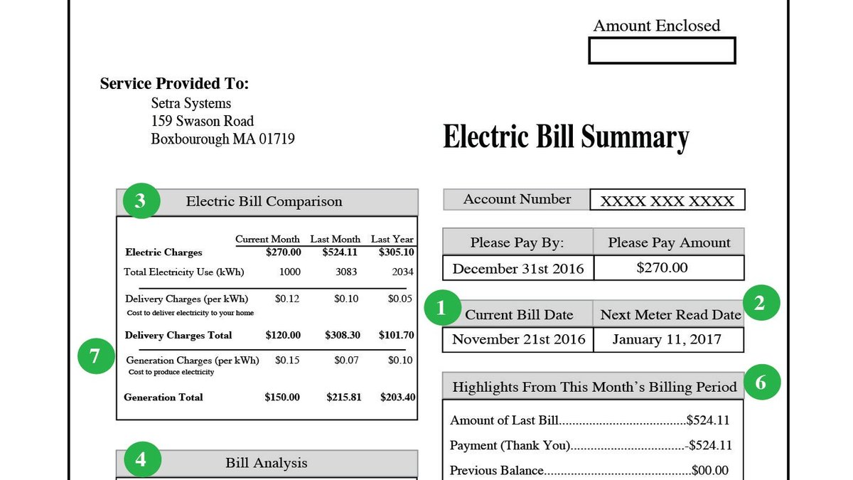 How to Read Your Electric Bill Like an Energy Auditor - Electric Bill Check